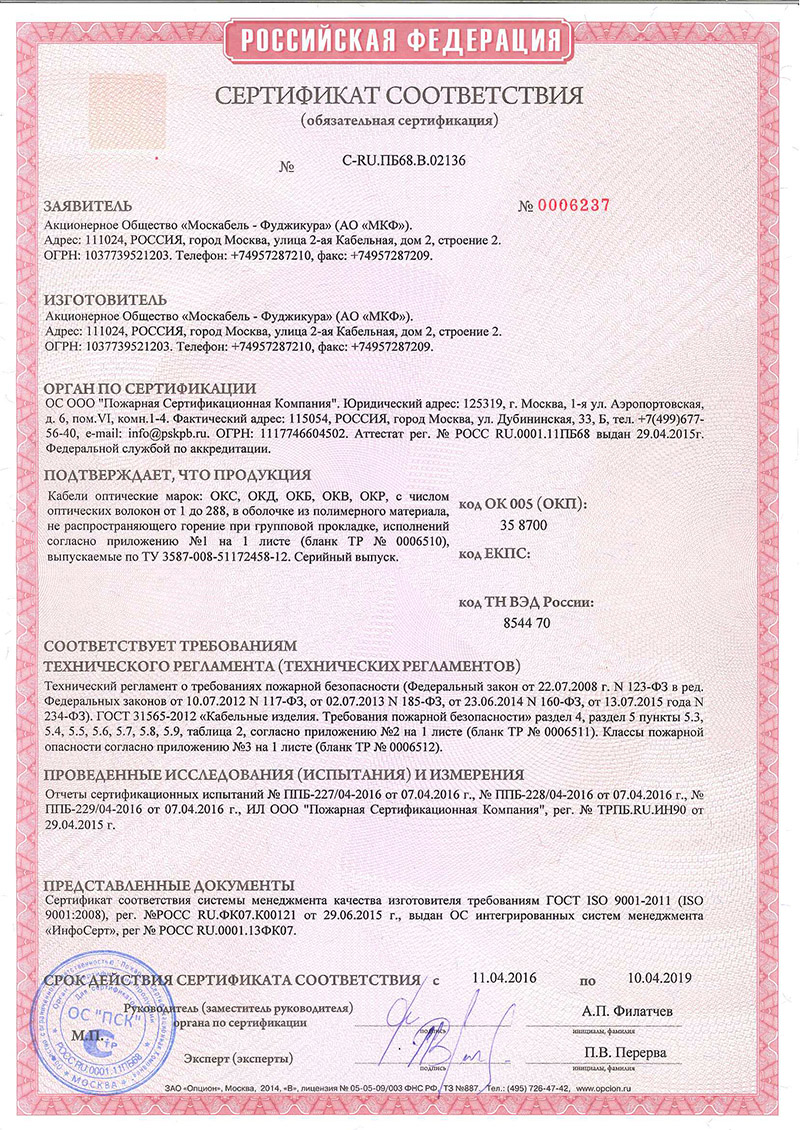 Сертификат пожарной безопасности, пожарная сертификация